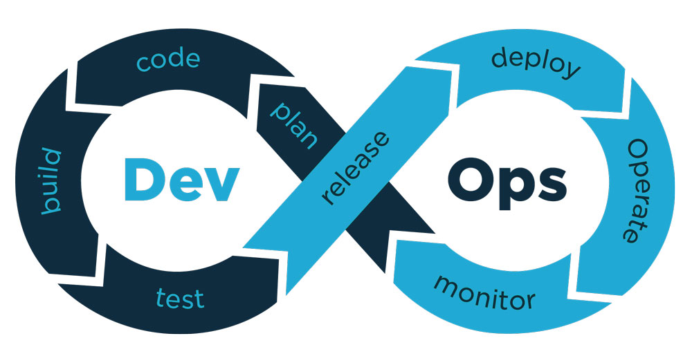 devops-logo